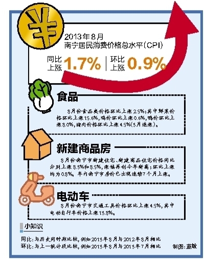 롰Ϲ㡱źû Ҳ롰롱Ľࣿ