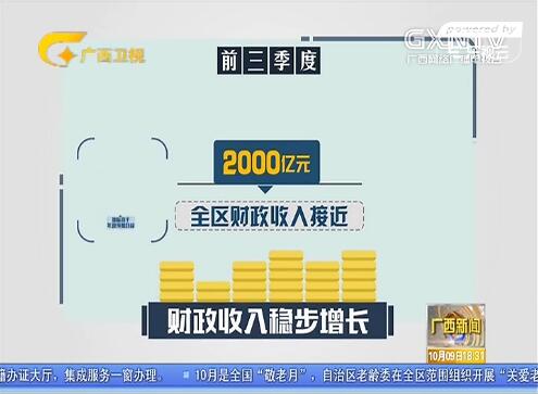 广西财政收入稳步增长 2017年前三季度达1950亿元