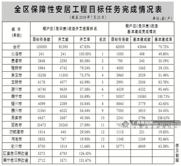 ﻧ¿8 Ϊ67.8%()