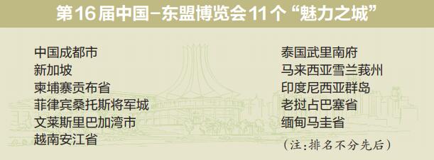 11֮ǡݳ 