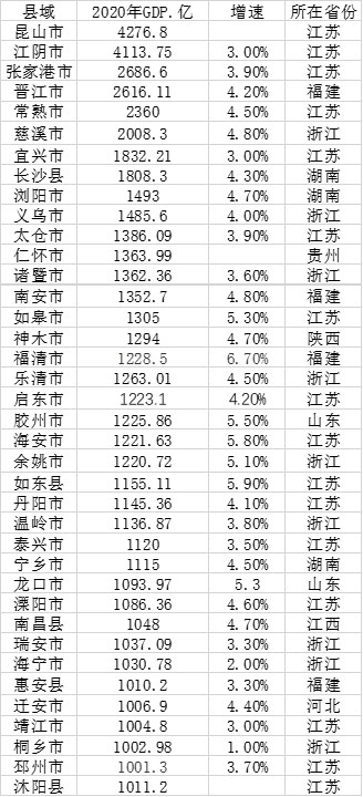 GDPǧش386س2000ڣռ16ϯ