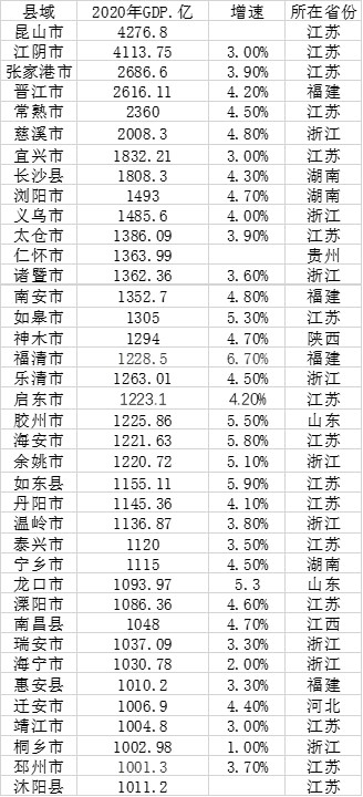 GDPǧش386س2000ڣռ16ϯ